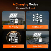 Humsienk_All_in_One_Solar_Inverter_System_with_4_Charging_Modes