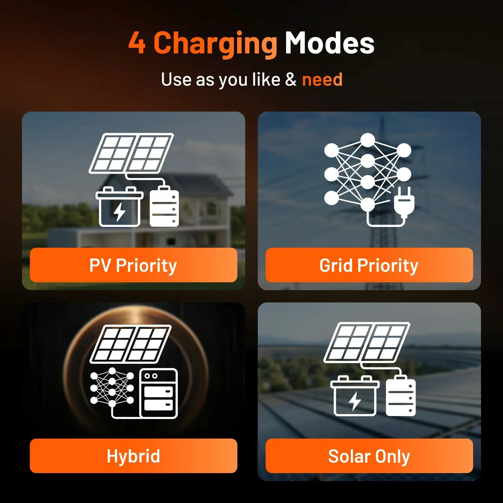 Humsienk_All_in_One_Solar_Inverter_System_with_4_Charging_Modes