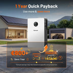 Humsienk_Home_Energy_Storage_System_for_Solar_Battery_Savings_and_Quick_Payback