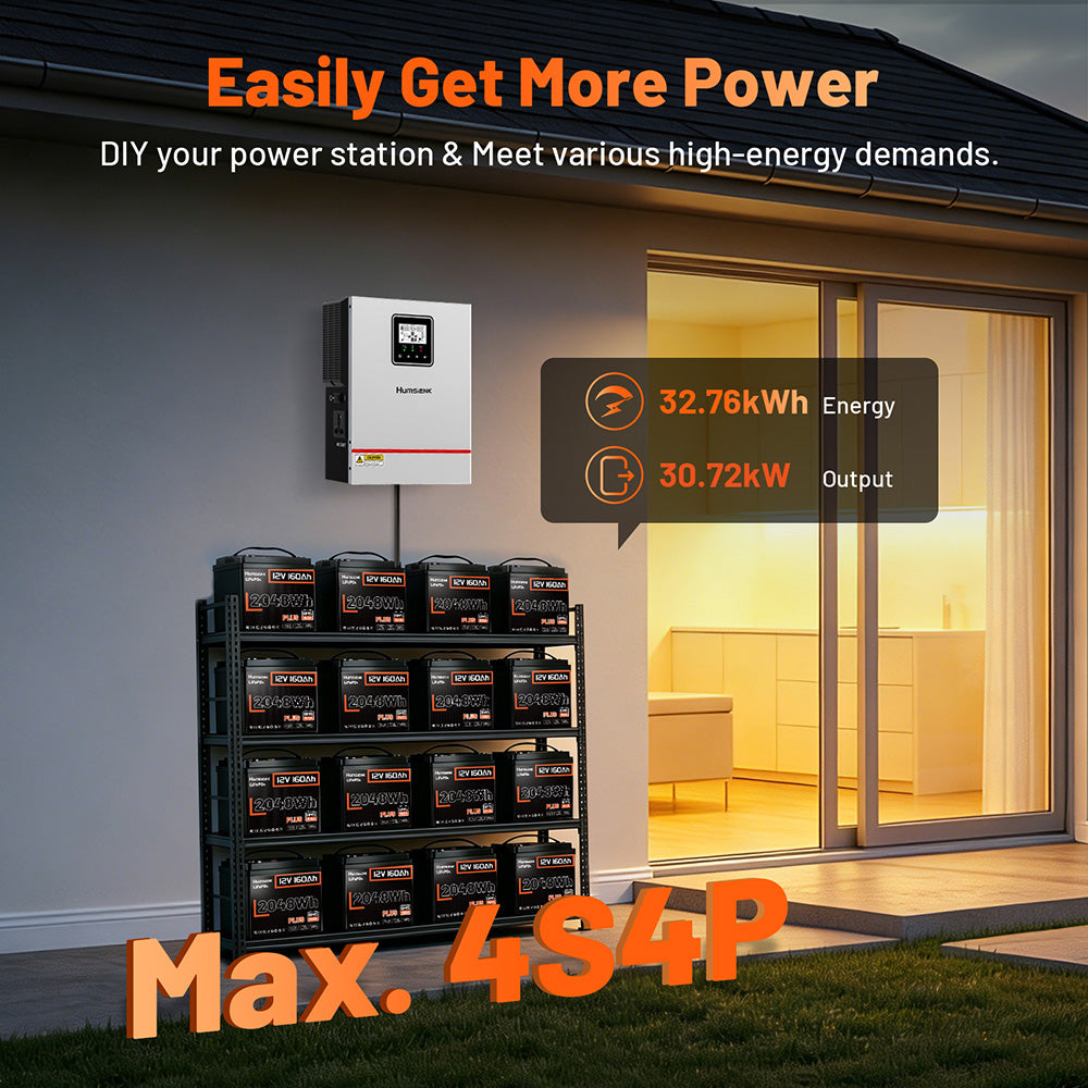 Humsienk_expandable_12V_160Ah_lithium_battery_system_for_home_solar_energy_storage