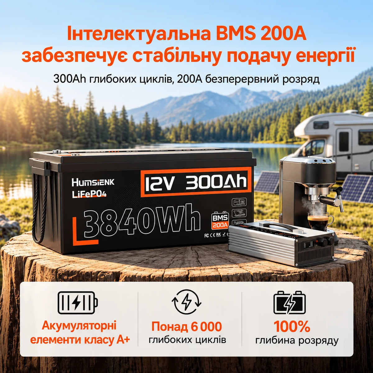 Humsienk ORIGIN LiFePO4 акумулятор 12V 300Ah з BMS 200A
