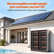 Humsienk ORIGIN LiFePO4 акумулятор 12V 300Ah з BMS 200A