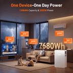 humsienk-nova-2500w-balcony-solar-system-one-day-power-7680wh