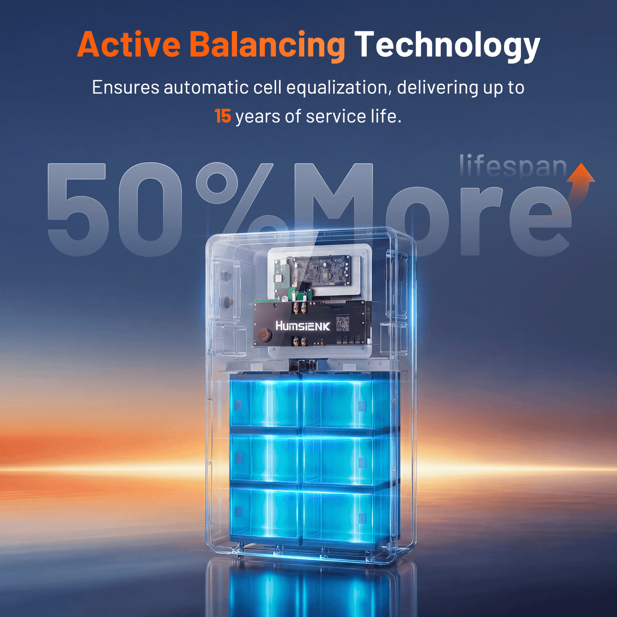 humsienk-nova-balcony-solar-battery-active-balancing-technology