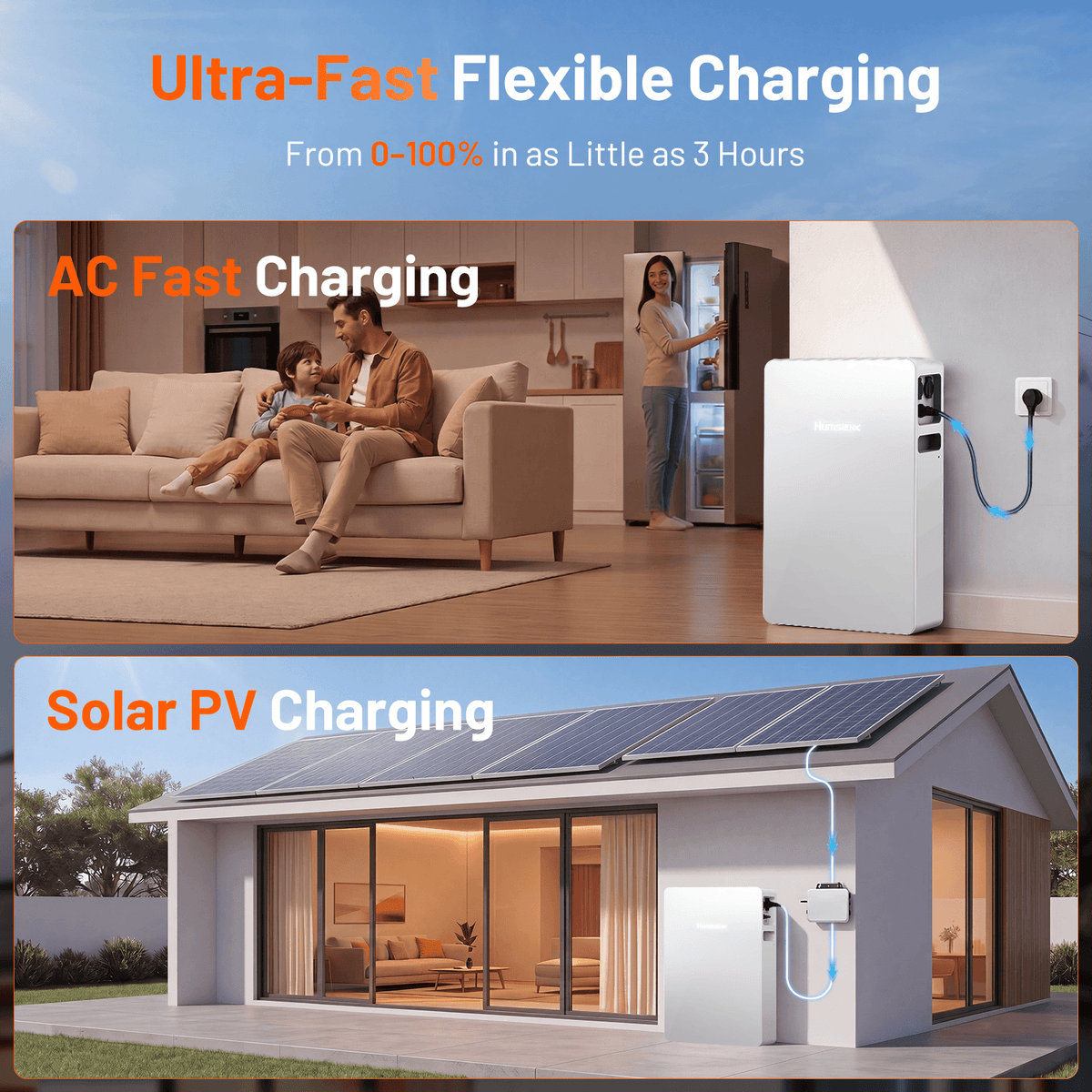 humsienk-nova-balcony-solar-system-ultra-fast-flexible-charging
