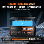 humsienk_24v200Ah_250A_plus_LiFePO4_battery_with_10_years_lifespan_performance