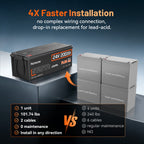 humsienk_24v200Ah_250A_plus_lithium_battery_with_4x_faster_installation_design