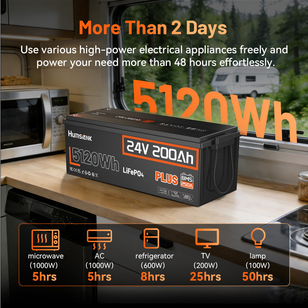 humsienk_24v200Ah_250A_plus_lithium_battery_with_5120Wh_long-lasting_energy